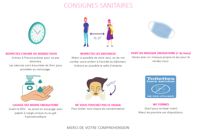 consignes sanitaires site